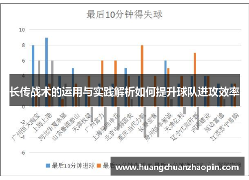 长传战术的运用与实践解析如何提升球队进攻效率